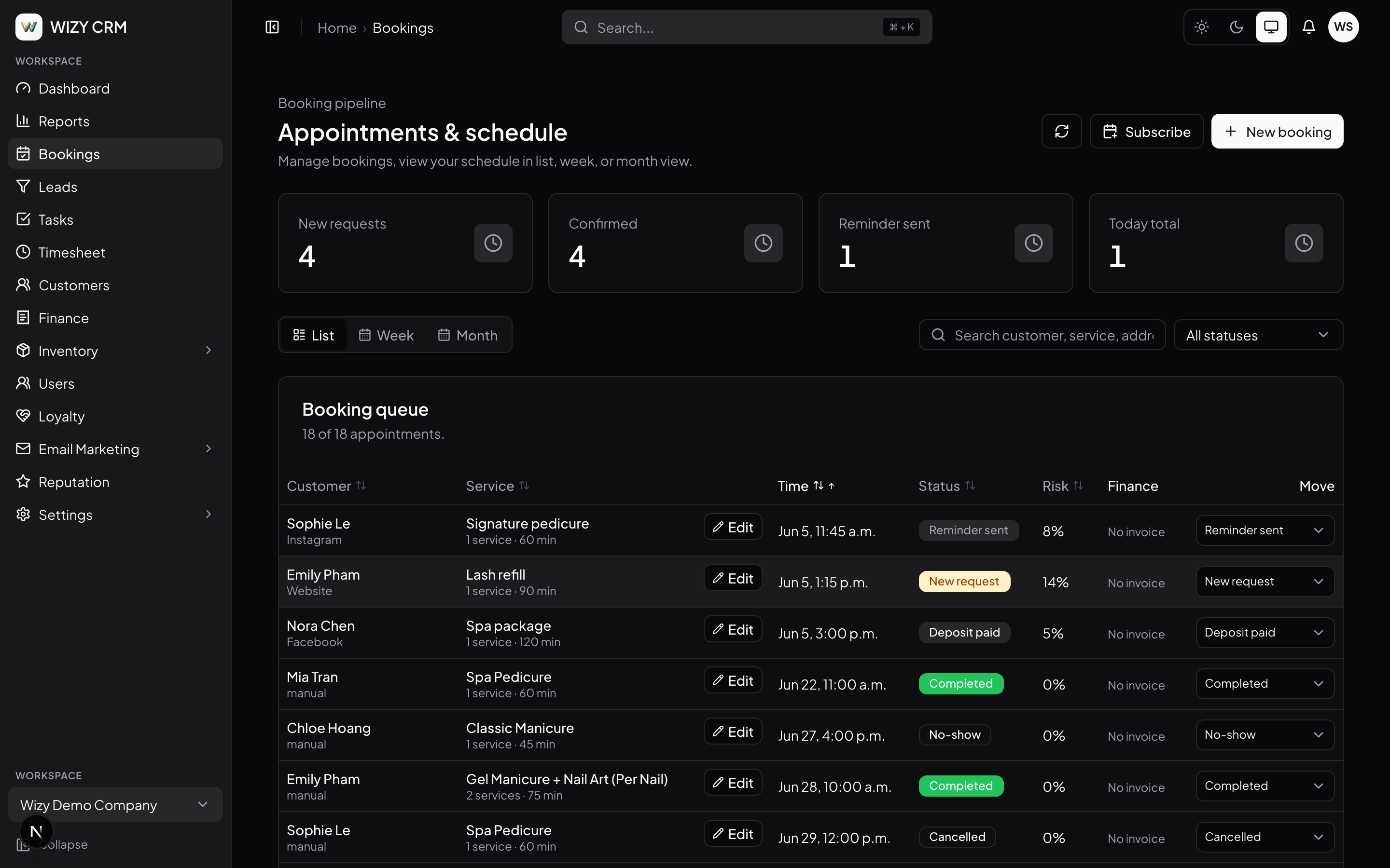 Bookings pipeline in Wizy CRM
