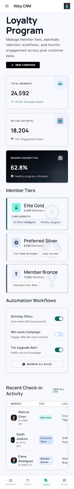 Loyalty Program Mobile